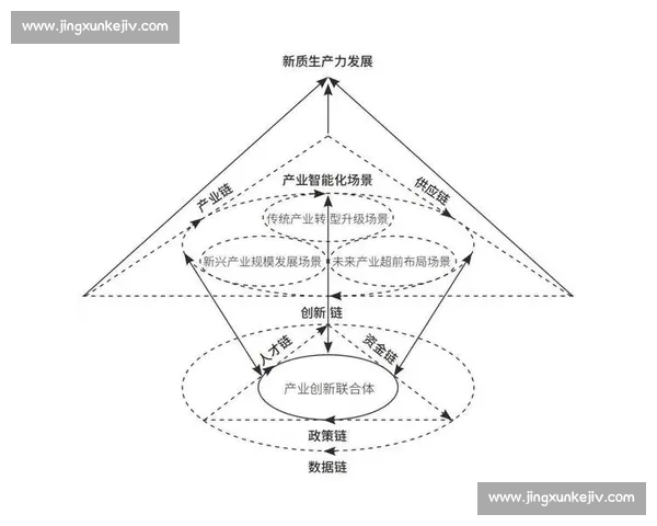 以服务创新驱动企业转型升级与客户体验优化的路径研究
