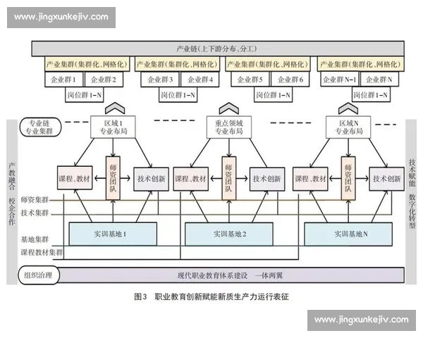 探索个人成长与职业发展的核心价值实现路径 探索个人成长与职业发展的核心价值实现路径