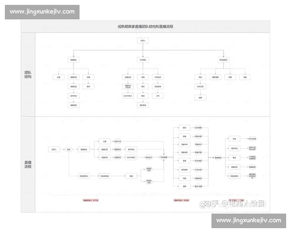 最佳阵容解读:打造无懈可击的顶级团队配置与策略分析 最佳阵容解读:打造无懈可击的顶级团队配置与策略分析