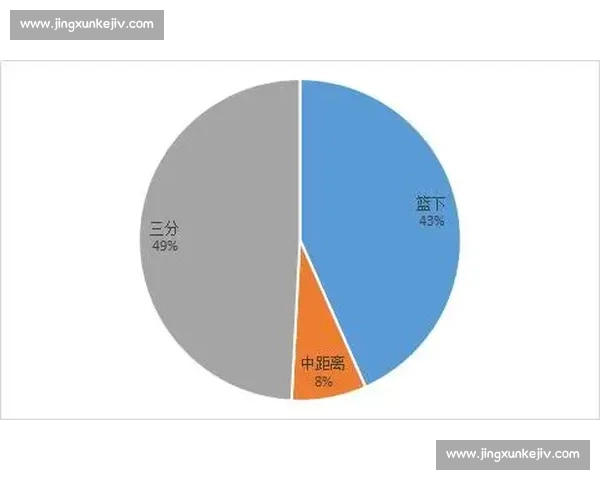 连胜加分策略解析提升球队竞争力的关键因素与实践应用